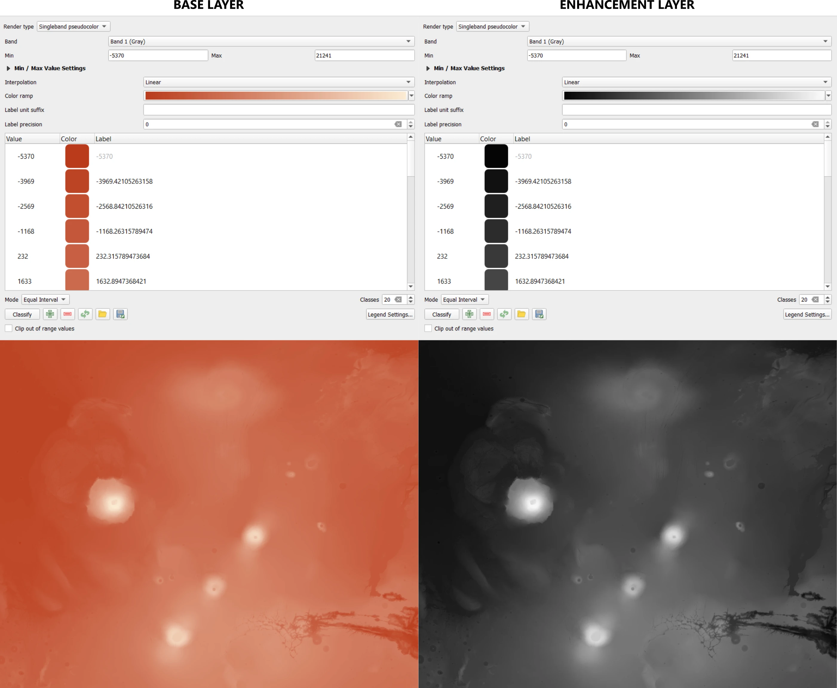Color profiles applied to the DEM in QGIS